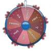 Putaran Keberuntungan Bizz77game
